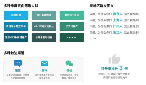 繭數(shù)SCRM產(chǎn)品介紹系列 多渠道觸達(dá)客戶，構(gòu)建全域營銷閉環(huán)